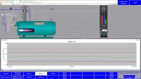 Boiler 3 Overview